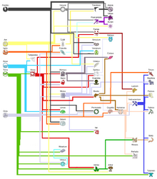Aspect Chart 4.2.3.5