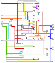 Aspect Chart 4.2.3