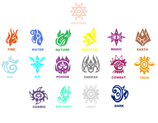picture Magic Elements Of Nature ra1nb0wk1tty and her allies wiki