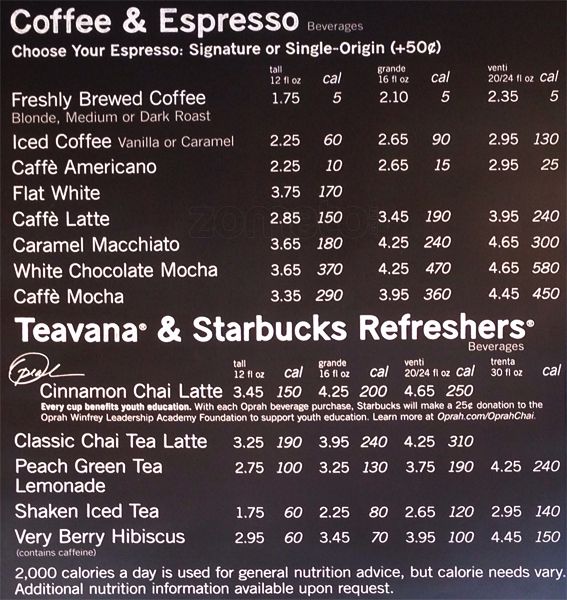How to Order at Starbucks UCF Campus Location The Awk word