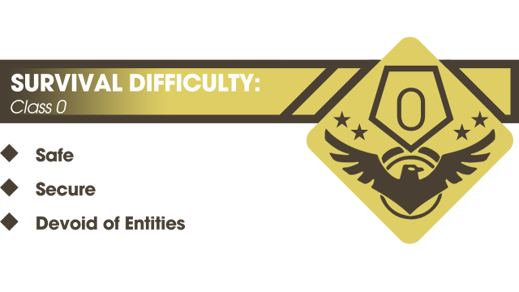 Level 62 | The Backrooms Wiki | Fandom