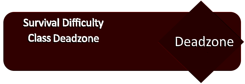 Survival Difficulty: Deadzone | Mask