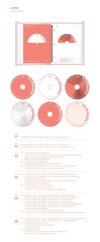 【新品未開封】　BTS MEMORIES 2019 Amazon.com: BTS Memories of 2019 DVD 6 Disc+214p Photo Book+