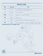 BTS Profile 2016 (20)