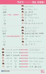 BTS Profile 2016 (9)