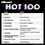 Billboard Hot 100 (July 10, 2021)