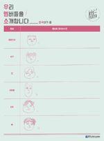 BTS Profile 2016 (7)