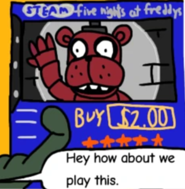 Replying to @Brody Achey Do we have Five Night at Freddy's