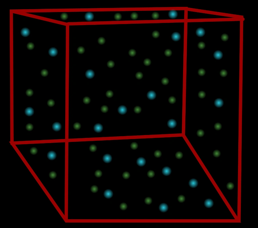 The Box | The chosen dimesion Wiki | Fandom