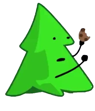 Christmas Tree | The Christmasly Object Show Wiki | Fandom