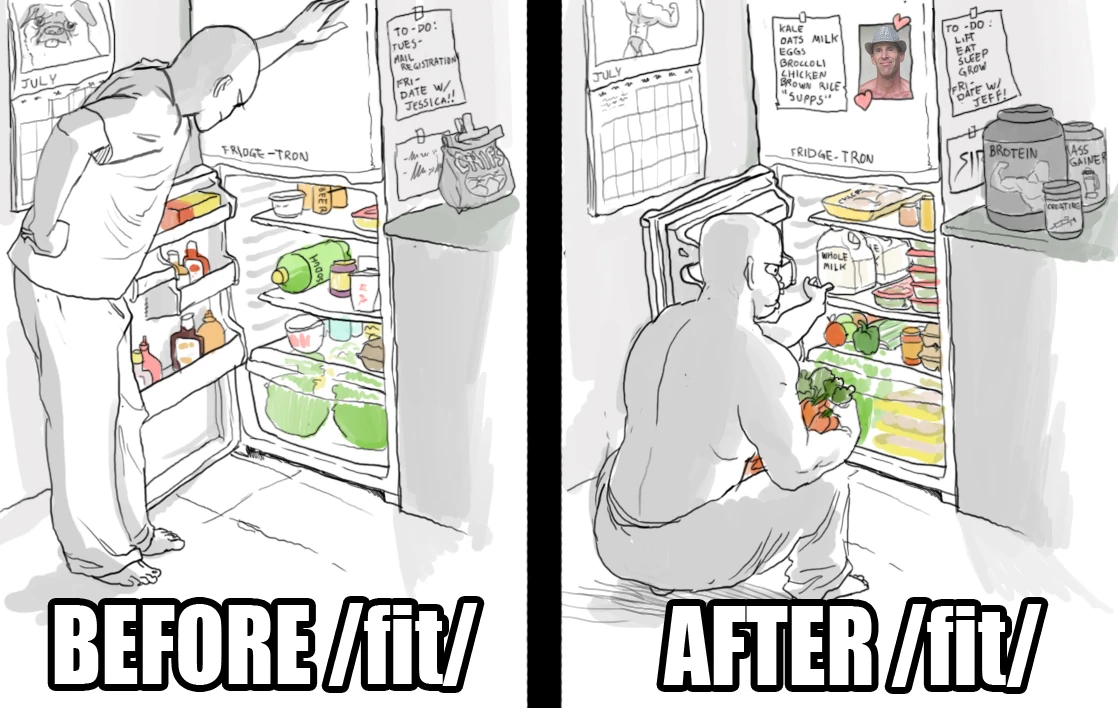 Board Tans Fit The Co Nservatory Wiki Fandom