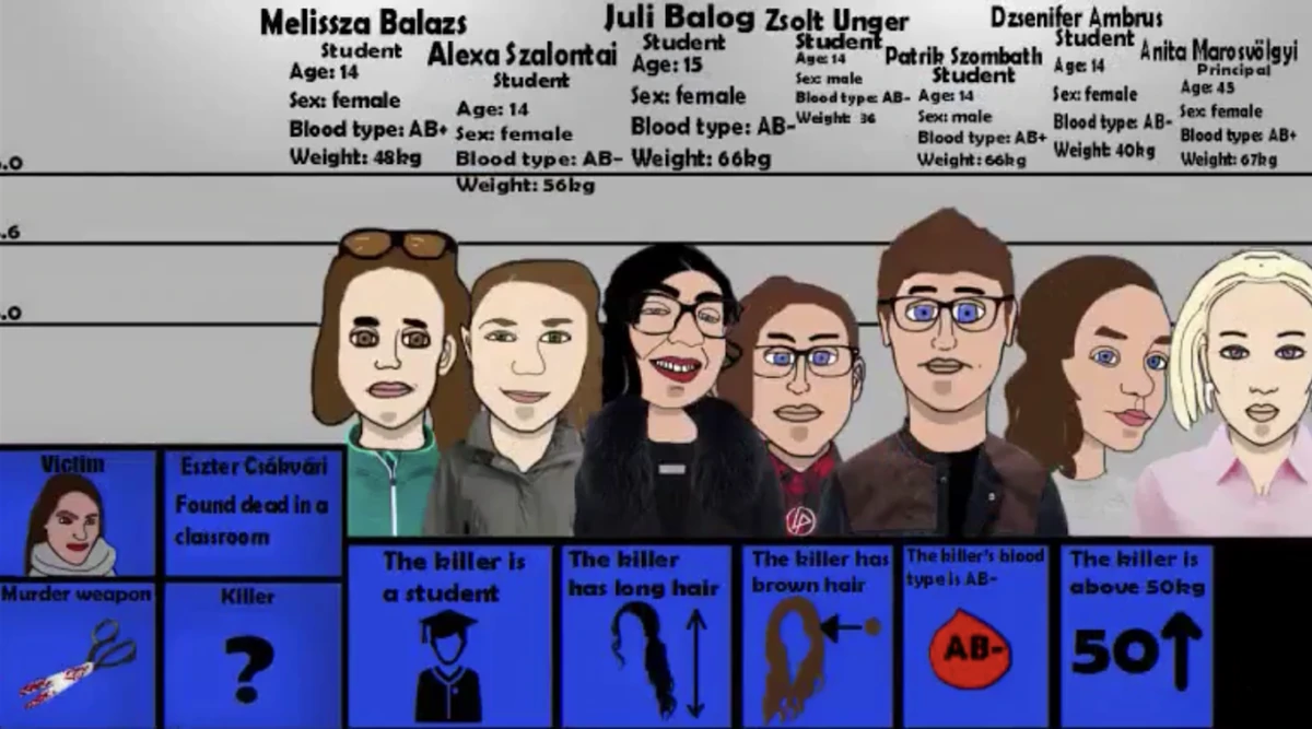 Class, Riot! | Criminal Case Fanmade Wiki | Fandom