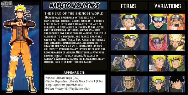 Naruto Ultimate Ninja Storm 4 - Hokage Naruto COMPLETE Moveset 