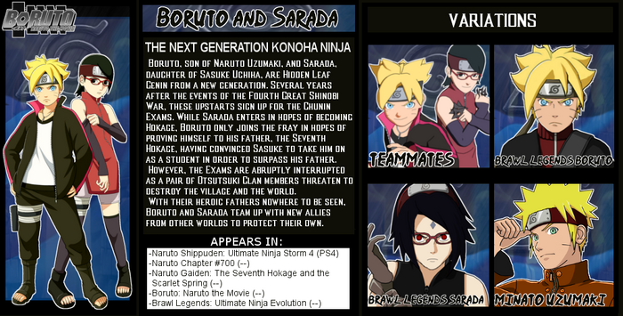 Sarada's Father! Becoming A Shinobi – Naruto Gaiden: The Seventh Hokage 1