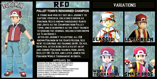 Pokémon Red, Green & Blue vs. Pokémon HeartGold & SoulSilver: Full