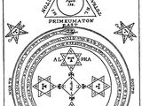 Lesser Key of Solomon