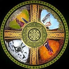 Four Treasures Of The Tuatha De Danann The Demonic Paradise Wiki Fandom Four Treasures Of The Tuatha De Danann The Demonic Paradise Wiki Fandom