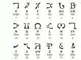 Enochian
