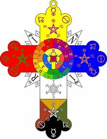 The cross of the Golden Dawn.