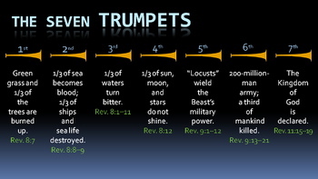 Seven Trumpets | The Demonic Paradise Wiki | Fandom