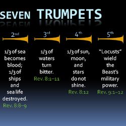 Trumpets in store the bible