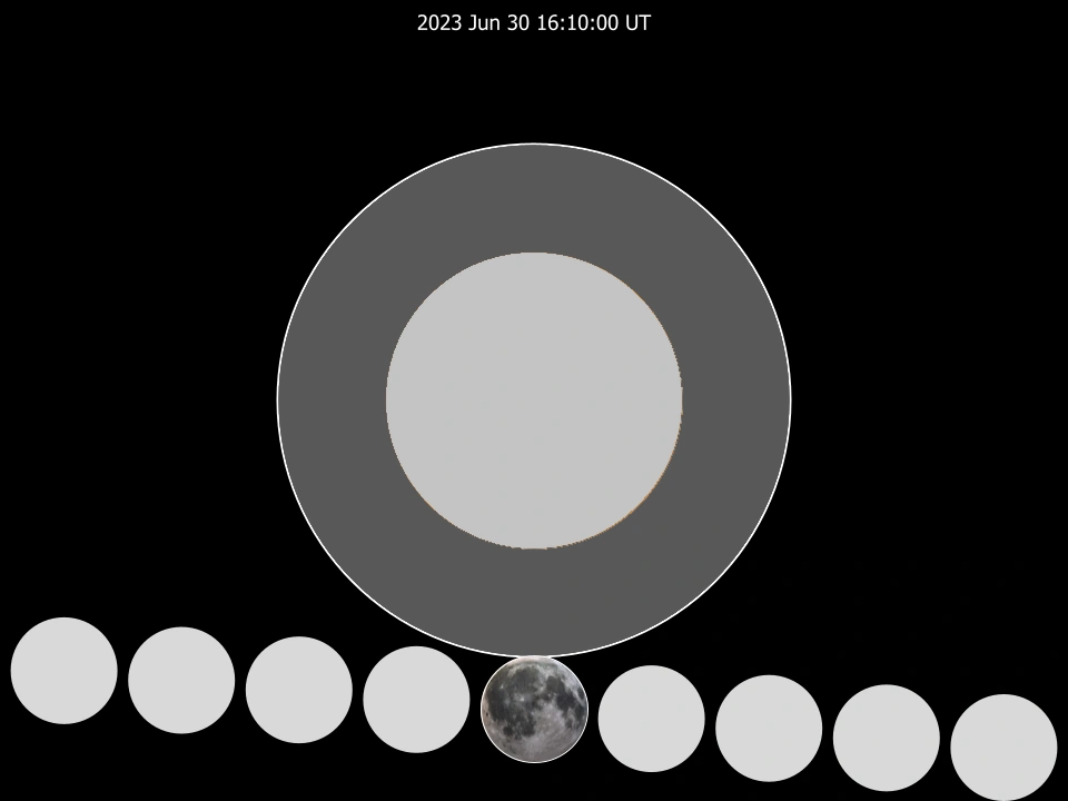Educational Eclipse of June 30, 2023 The Education Eclipses Wiki Fandom