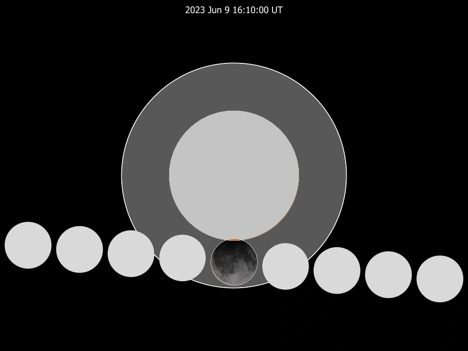 Educational Eclipse of June 9, 2023 The Education Eclipses Wiki Fandom