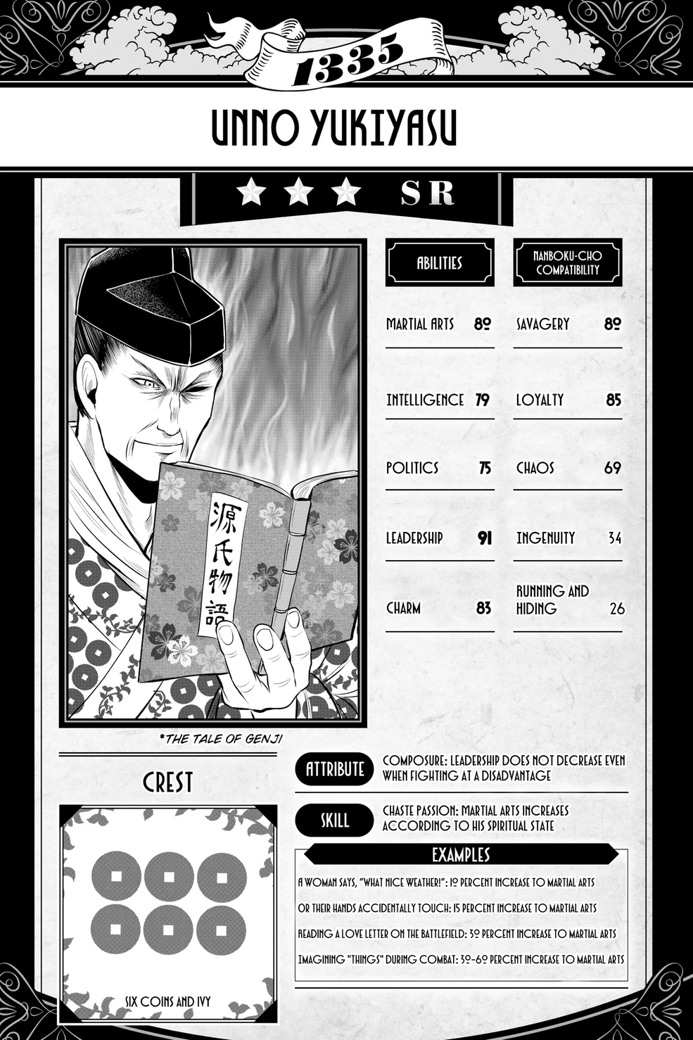 World War II Street-Fighting Tactics (Elite, 168): Bull