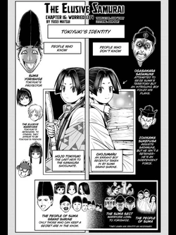Volume 2 | The Elusive Samurai Wiki | Fandom