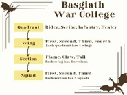 Graphic done by vanthreads_