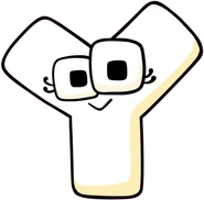Y