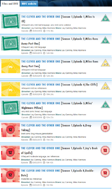 New CATOO Ratings.png