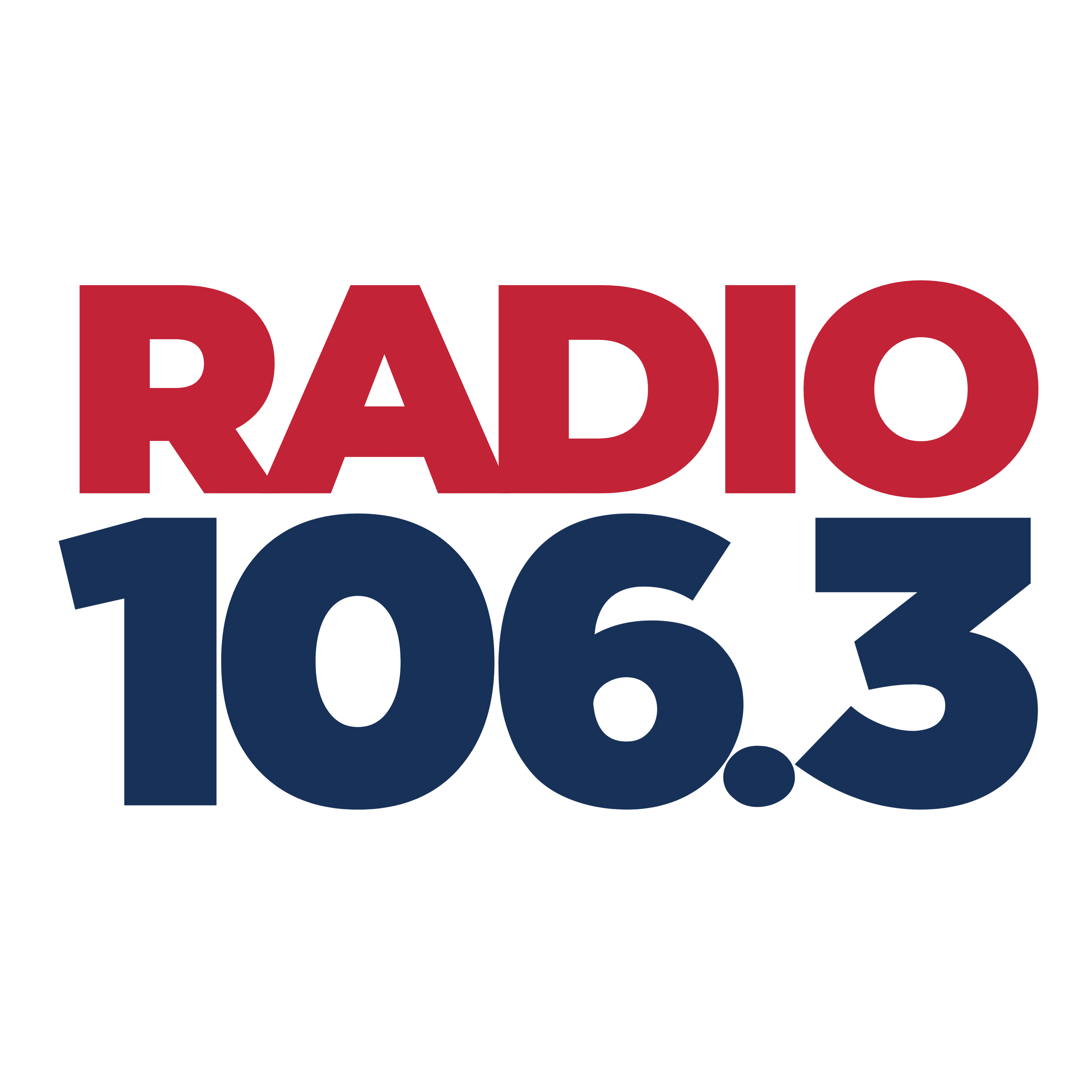 KWND-FM | The Fictional Radio Stations Wiki | Fandom