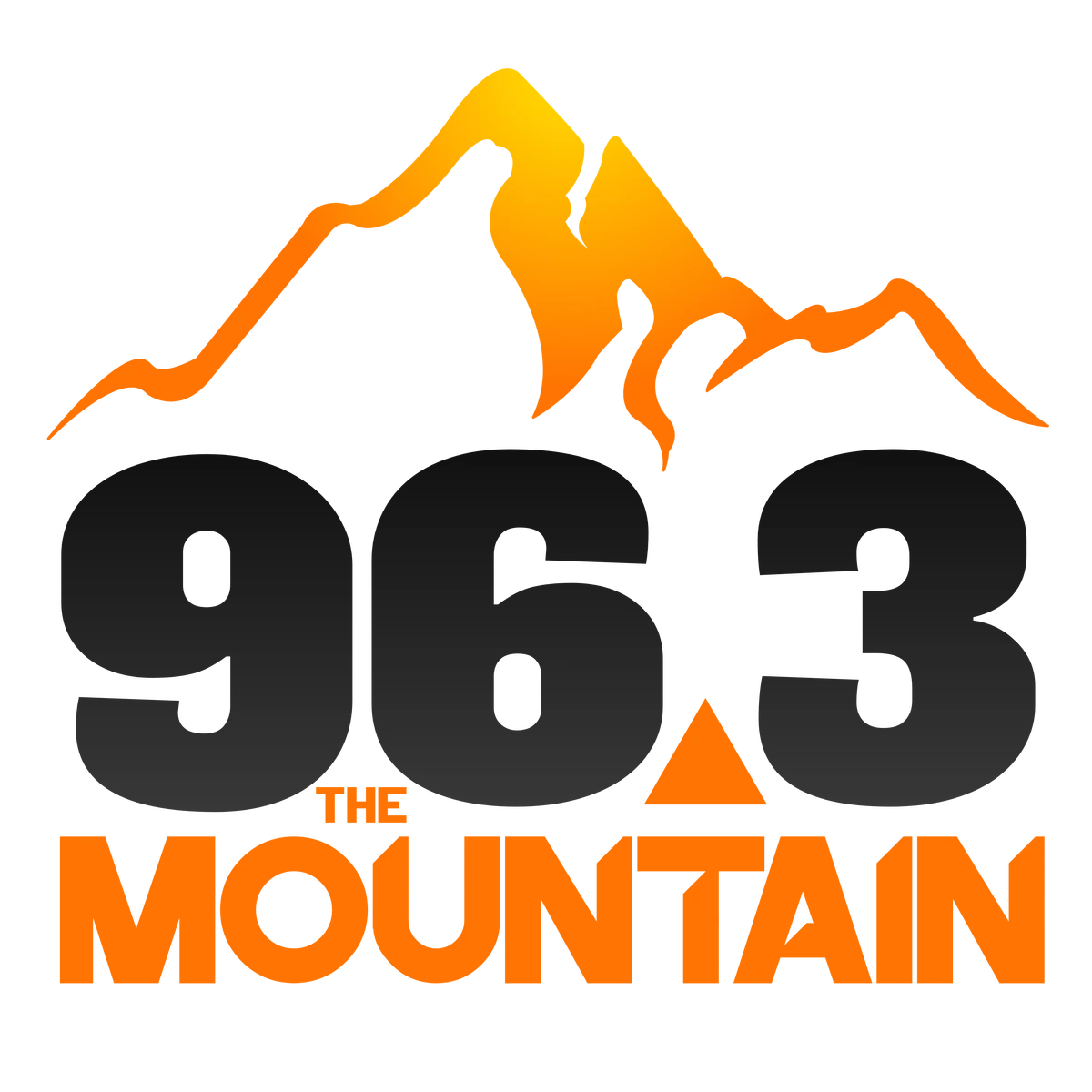 KBIO The Fictional Radio Stations Wiki Fandom