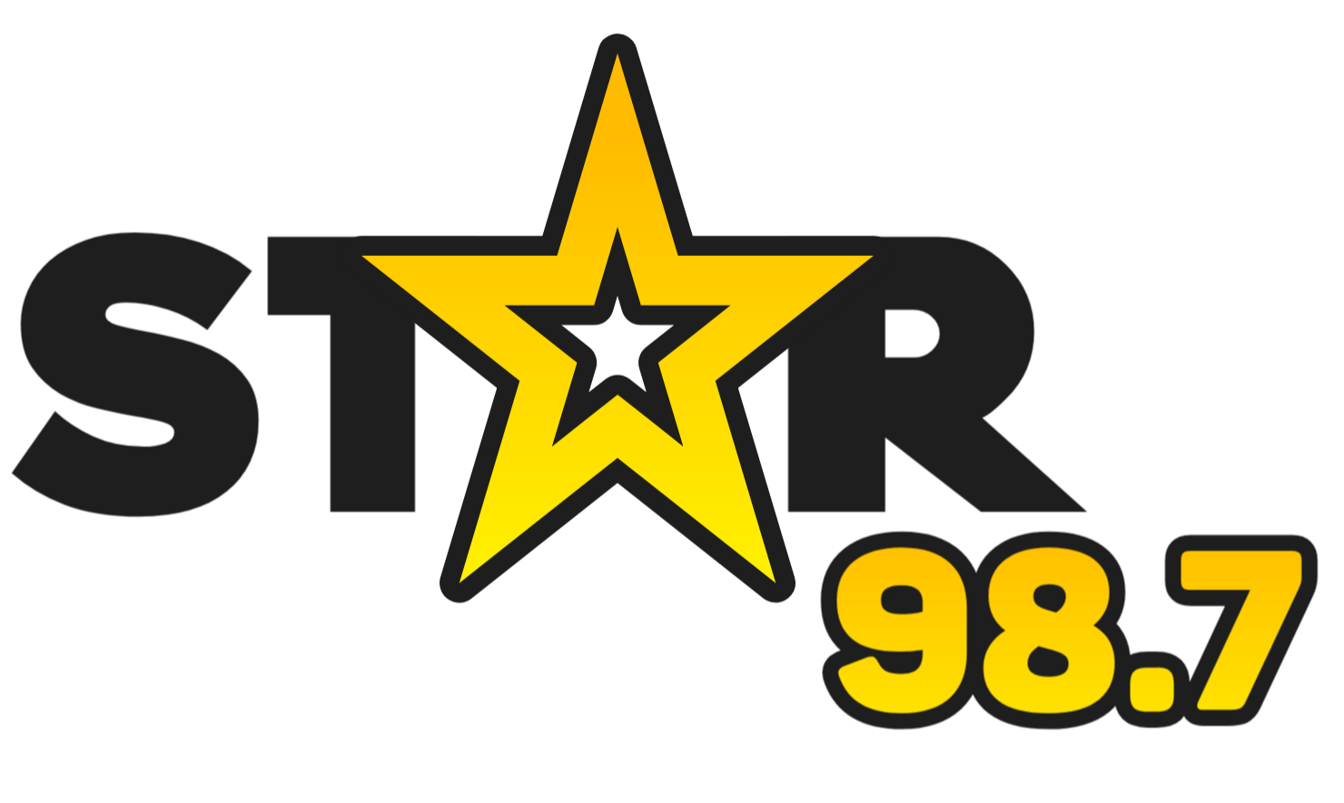 98.7 radio 2024
