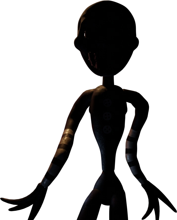The Puppet (FNaF Plus LPP) The FNAF Fan Game Wikia Fandom