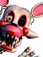 Anime Mangle Ultimate Custom Night Cutscene