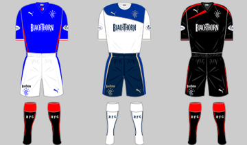 Rangers FC Squad, 2013-14 | Football Wiki | Fandom
