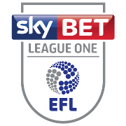 EFL Championship Team of the Season for 2022-23 season