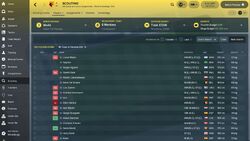 Football Manager Touch 2018 Review - Review - Nintendo World Report