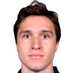 Federico Chiesa - Wikipedia