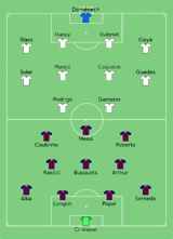 Barcelona vs Valencia 2019-05-25
