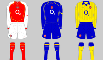 Arsenal FC Squad, 2004-05 | Football Wiki | Fandom
