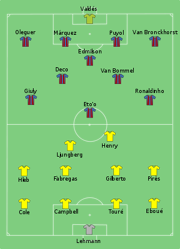 Barcelona vs Arsenal 2006-05-17