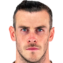 Gareth Bale - Player profile