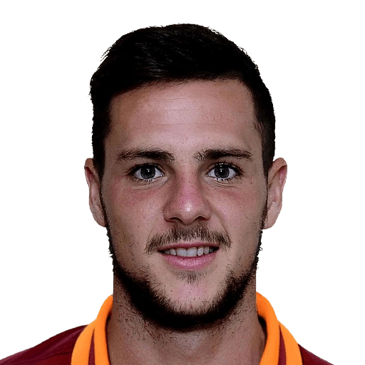Mattia Destro Football Wiki Fandom