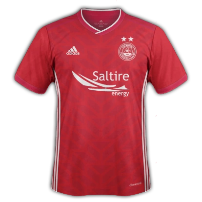 201920 Aberdeen F.C. season Football Wiki Fandom