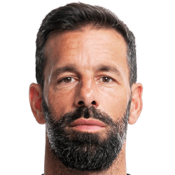 Ruud van Nistelrooy - Player profile