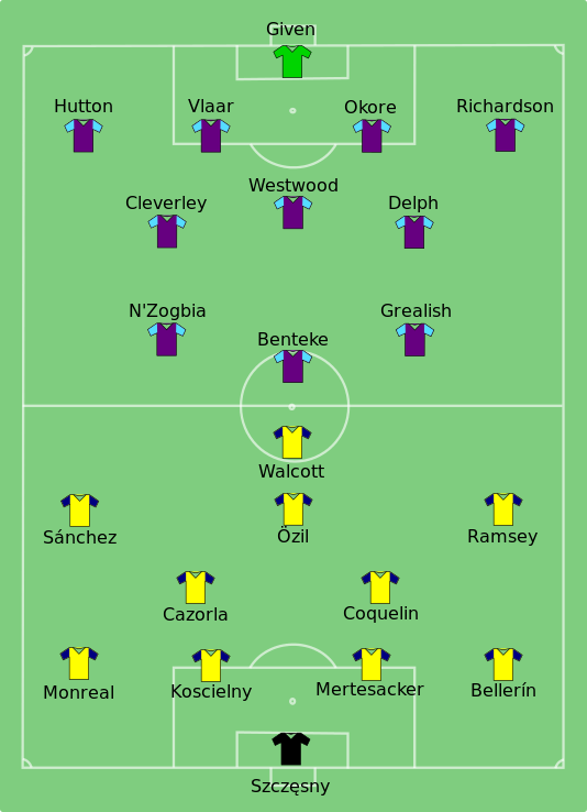 2015 FA Cup Final Football Wiki Fandom
