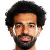 Mohamed Salah
